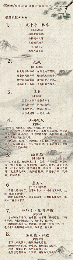 ll欧尼采集到元素