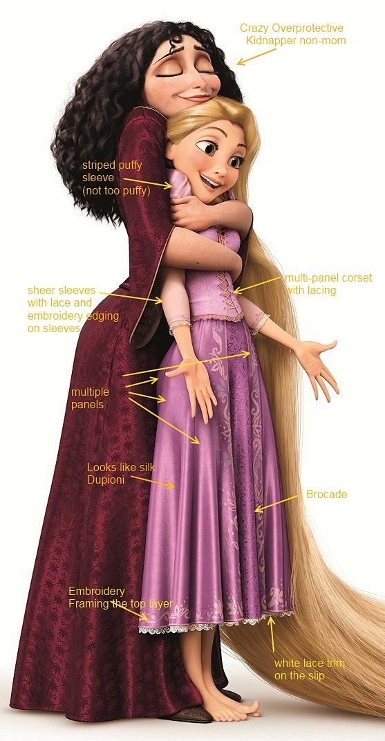 Costumes and Couture...