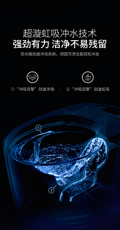 zqy532采集到马桶