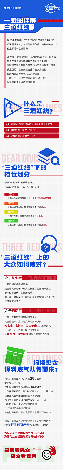 电锯の门徒采集到微信长图