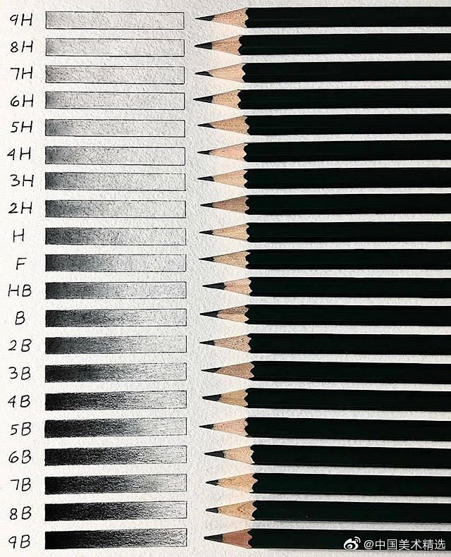 不同铅笔产生的不同色阶 ​​​​