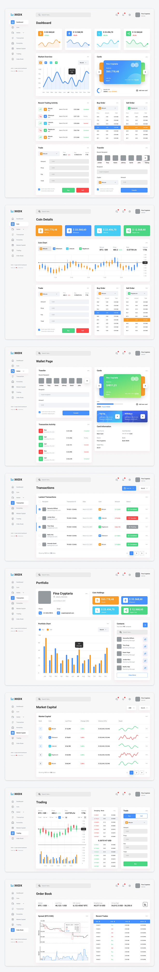 金融服务后台dashboard 工作台