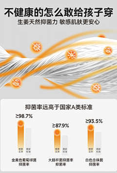 泡泡是个dog采集到面料