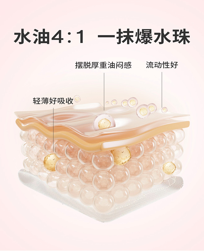 PMPM玫瑰精华油面部舒缓修护抗皱紧致保...