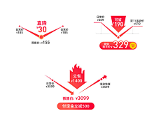 潇洒走一生333采集到优惠券