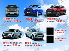 皮卡宣传单 【酷图网】长城,长城汽车,长城皮卡,长城皮卡宣传,长城皮卡海报,长城皮卡全系,长城炮,风骏全系,风骏皮卡,长城风骏全系,风骏5,风骏7