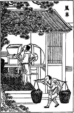 古代风车线描图