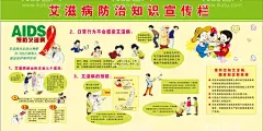 艾滋病宣传栏  - 源文件下载【酷图网】艾滋病,宣传栏,艾滋病知识,展板,板报,艾滋病防治,防治知识,预防艾滋病,