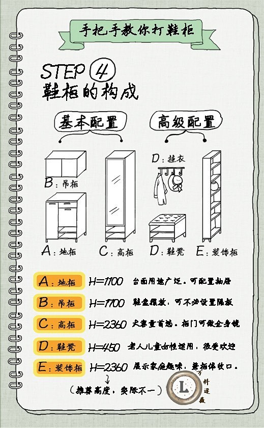 美女设计师用图画对玄关、客厅、衣帽间、茶...