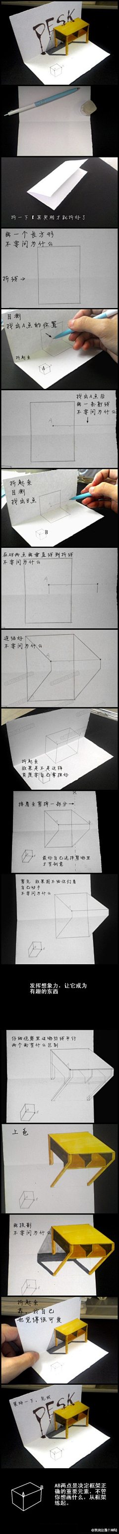 卖艺小青年—LLC采集到创意
