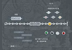五色财神首饰设计 - 小红书