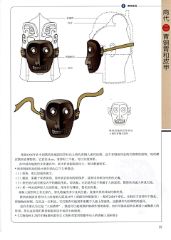 黑人雪糕采集到《中国历代甲胄》