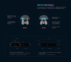 丶方块采集到汽车情绪版