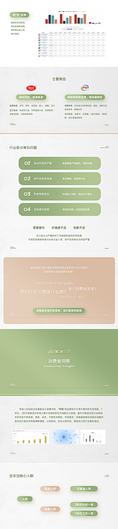 澷路采集到详情（灵感）