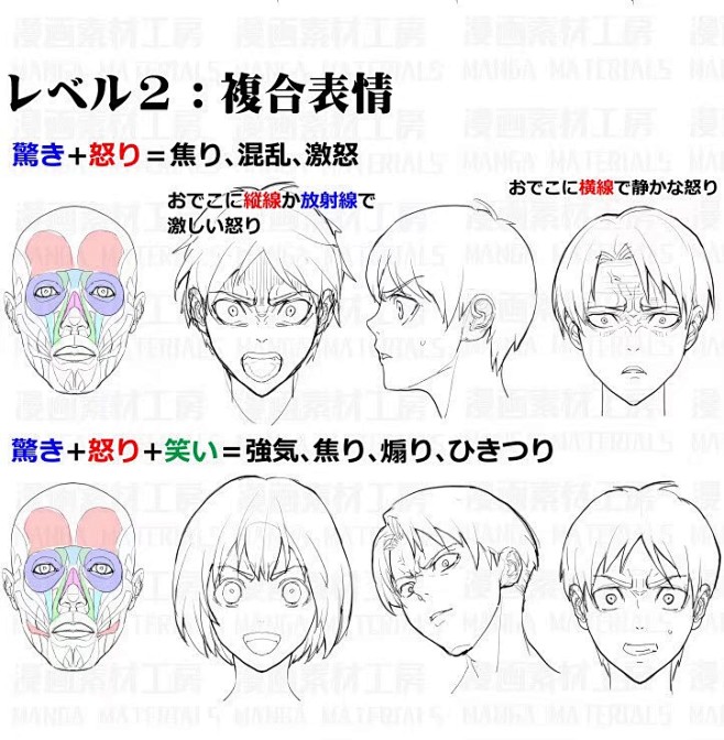 #绘画参考# 表情变化的绘制解析
漫画素...