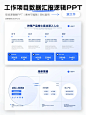 这套工作项目汇报PPT，助力你升职加薪❗️