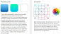 iOS 7设计备忘单