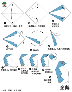 涂鸦de棉花手采集到创意手工