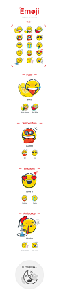 Emoji and stickers : Illustration of emoji collection Vol 01Project in progress...