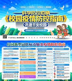 社区小区校园新形势下常态化疫情防控宣传栏展板海报PSD素材模板-淘宝网
