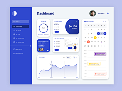Plrxo采集到UI