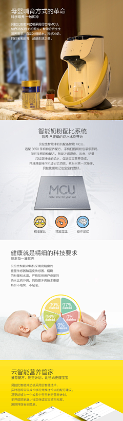 微信：771505387采集到Aa:体的视觉力（主角 配角 龙套）