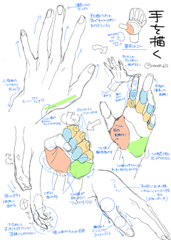 碎蛋挤黄采集到绘画