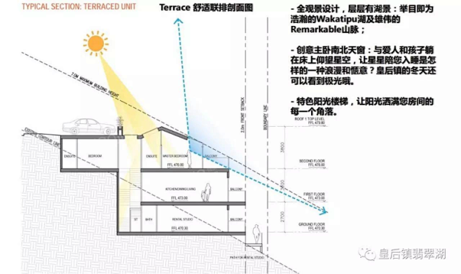 新西兰皇后镇翡翠湖联排nz(链家网)