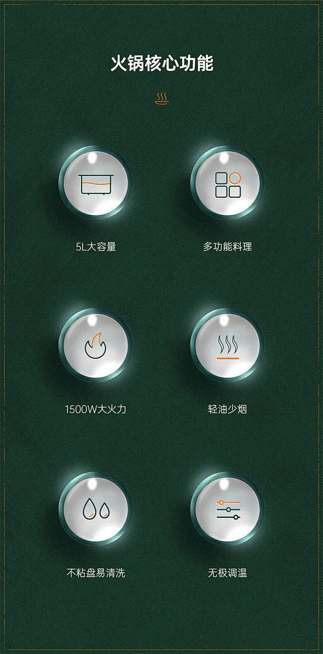 【版式】详情页功能图标@郭设计师