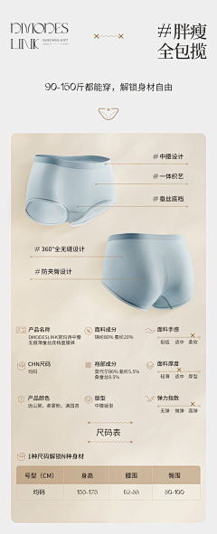 阿布~~采集到食品详情