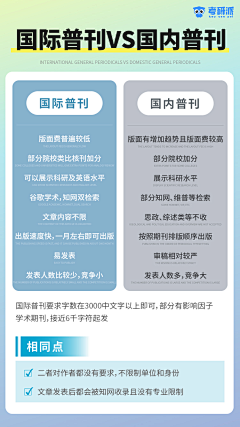 糖果饼干采集到营销广告