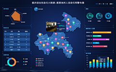 米糊儿采集到后端管理系统