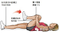 9. 腿后肌伸展 2 (Hamstring Stretch 2)：

这个简单的伸展动作，可以伸展大腿后侧所有的肌群，同时放松紧绷的肌肉，减轻下背部的压力。缓慢的伸展并且避免在肌肉完全伸展时的弹震。

作法：平躺于地面，并伸直双腿。将左膝弯屈，并慢慢拉向胸口，直到肌肉有被伸展的感觉。保持后脑勺与地面接触。放松然后回复起始位置，换边进行。