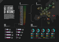 kylin57采集到Infographic