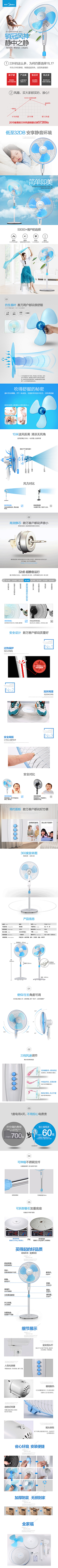1314Y采集到侧边栏/产品销售