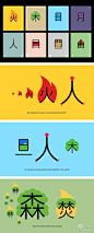 【学习博大精深的中文就从图画开始】这是英国现在最流行的「Chineasy中文易」图像式中文学习法的根本，从这基本的八个字所延伸出的200个字彙，已经足够让外国人理解一般大众所阅读的报章杂志裡百分之四十的语意。更多设计类工作坊关注#交互设计体验周#http://t.cn/zYoJgu8