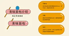 生活娱乐餐饮美食测评攻略指南图文主题