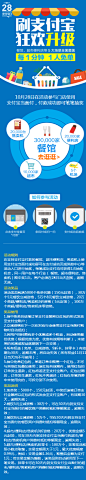 支付宝日抽奖活动
