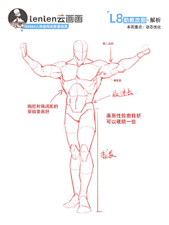 孤灯小窗明采集到人体