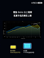 @Redmi红米手机 的个人主页 - 微博