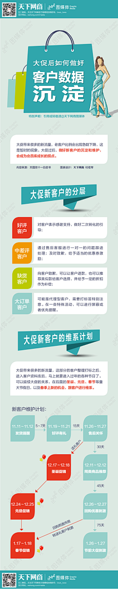 肉嘎嘎采集到活动