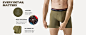 BAMBOO COOL Men's Underwear 4 Pack Boxer Briefs Soft Breathable Underwear for Men with Open Fly Pouch(M) at Amazon Men’s Clothing store