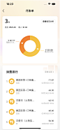 美团外卖 (245)