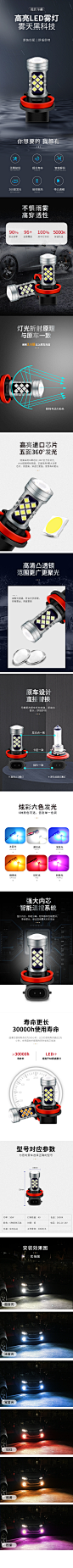 汽车LED雾灯详情