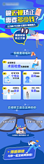 近视矫正