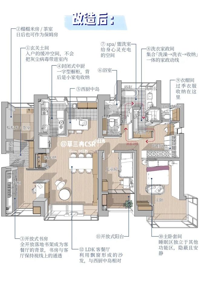 133㎡日系户型改造|系统性收纳动线规划 : 这是一个133㎡的「五房两卫」户型，虽说房间很多，但实际居住只有夫妻2人，于是空出来的房间就被 ...