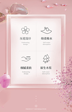 丢卡咩采集到详情页图标