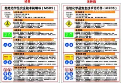 过氧化氢MSDS安全技术  - 源文件下载【酷图网】过氧化氢,危险化学品,安全技术,说明书,MSDS,安全标识标志,应急处理,告知牌警示牌,海报设计
