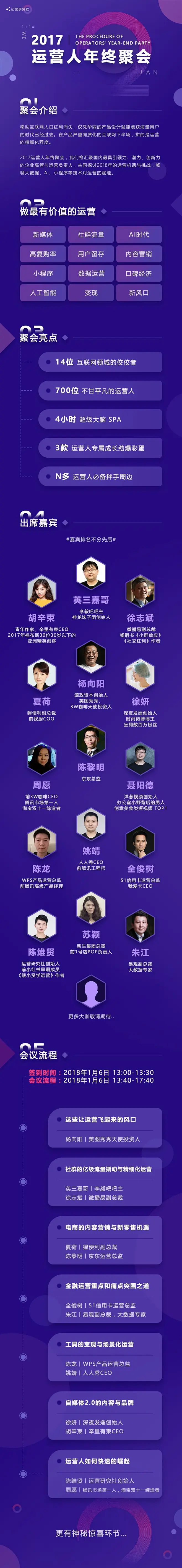 运营人年终聚会流程图.png-花瓣网