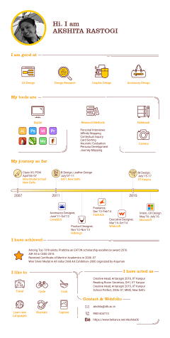 April_xu采集到Resume